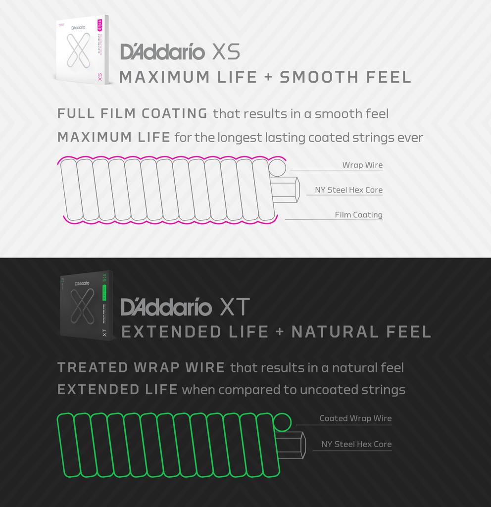XS Nickel Coated Bass Long XSB45105 D'Addario Strings, .045-.105, 4-string, Scale,