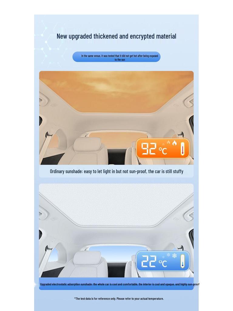 ARCFOX T1 Alpha S5 T5 T6 Koala S Electrostatic Sunroof Heat Insulation Sunshade