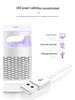 Photocatalytic USB Mosquito Killer Lamp: Night Light & Bionic Mosquito Trap