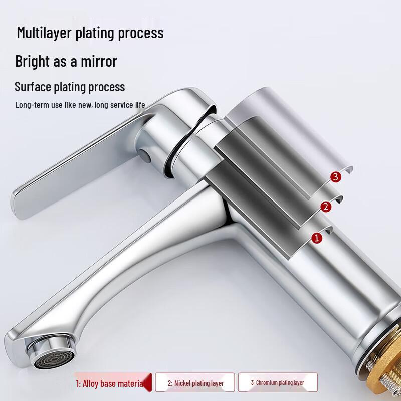 Larsd Bathroom Basin Faucet