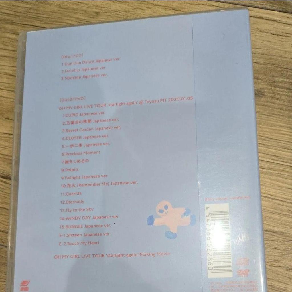 [USED] MOMOLAND Various Goods Set