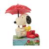 JIM SHORE Snoopy Holding Umbrella 6017872