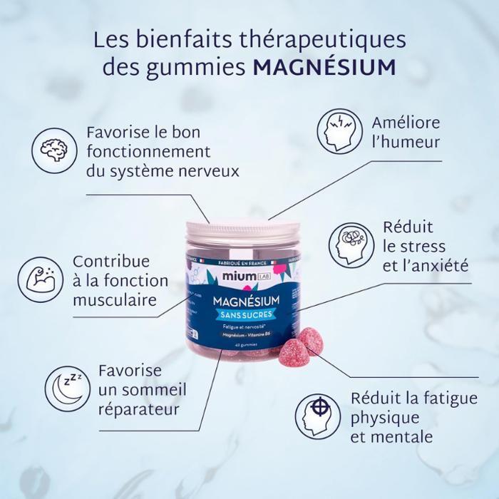 Mium Lab - Gummibärchen Magnesium &; Vitamin B6 Zuckerfrei - Müdigkeit, Stress &; Nervosität - Rote Früchte Geschmack - 42 Gummibärchen