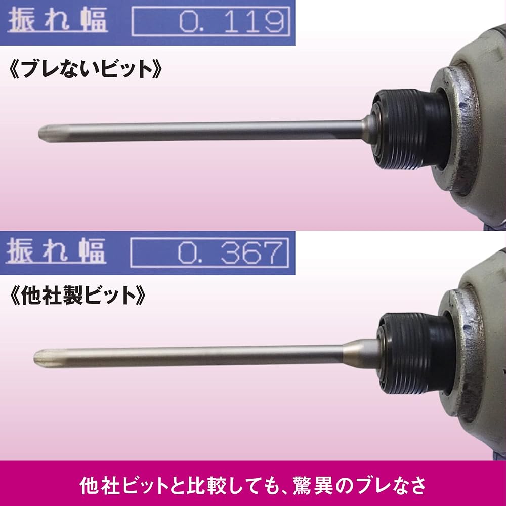 VESSEL (VESSEL) 40V Compatible Problem Solver Bit with Stepped Bits +1 x 65, Set of 2 DC161065