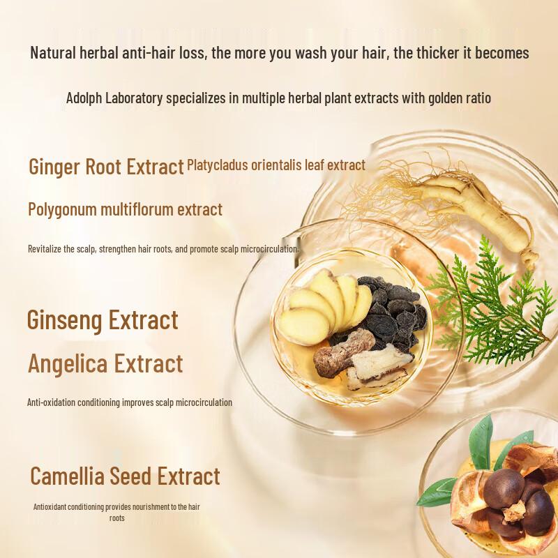 Adolph Anti-Dandruff Shampoo & Conditioner Hair Care Set