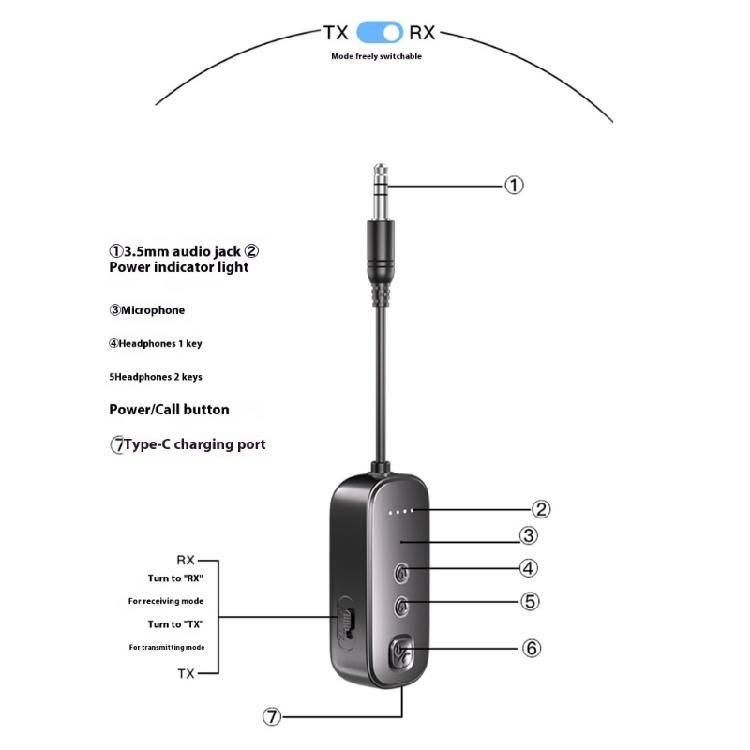 Wireless Bluetooth-compatible Sound Transmitters 3.5mm Auxes Receiver 15H Battery Lifes Low Latency 10m Ranges Car Home Stereos