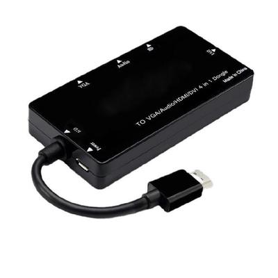 HDMIcompatible Multi Interfaces Video Converters With Sound Supports Extension