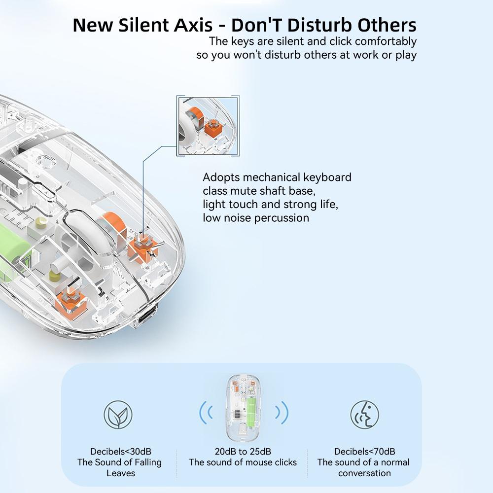 2.4G Transparent Wireless Bluetooth Mouse for Android Windows Ios Wireless Mouse Rechargeable Model Silent