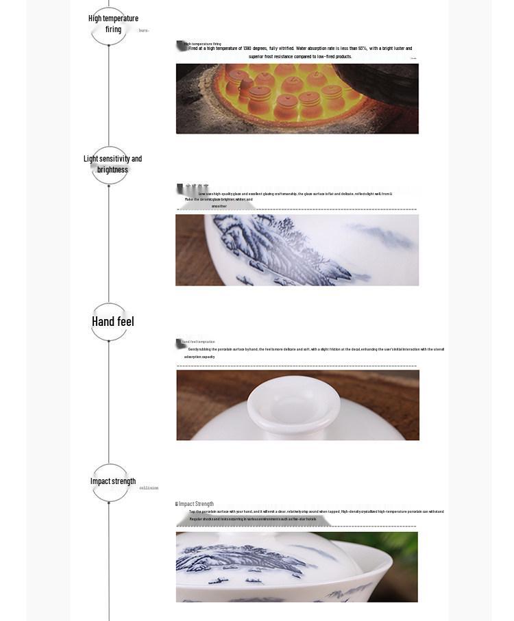 Gaiwan Teacup Set: Blue and White Ceramic with Lid, 120ml Capacity