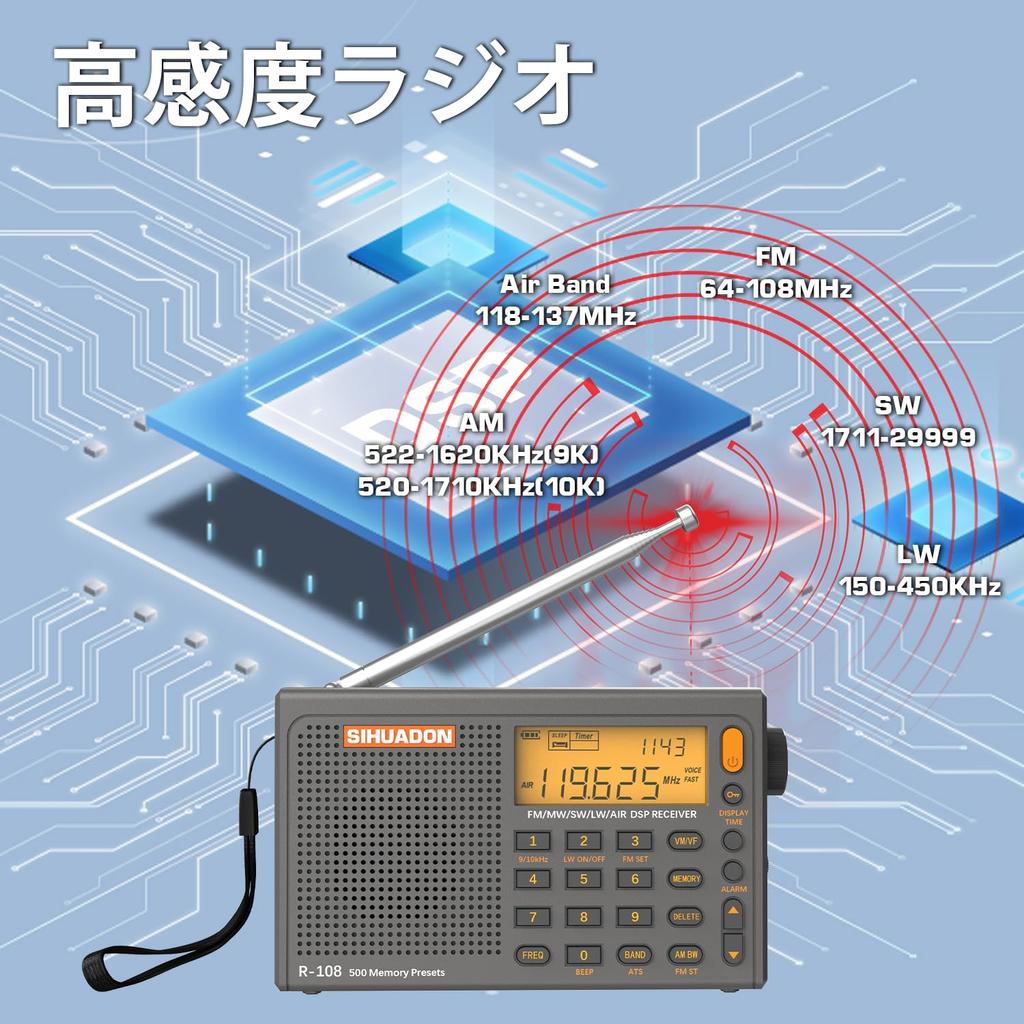 SIHUADON R108 Tragbares Kurzwellen-BCL Hohe Empfindlichkeit Breites FM Luftfahrt USB Batterie DSP LCD Geschenk für Eltern Radio, Radio, Empfang, FM/AM/LW/SW/Air