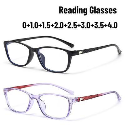 Men and Women Fashion New Personalized Square Frame Comfortable Presbyopia Glasses HD Anti-blue Light Reading Glasses To +4.0