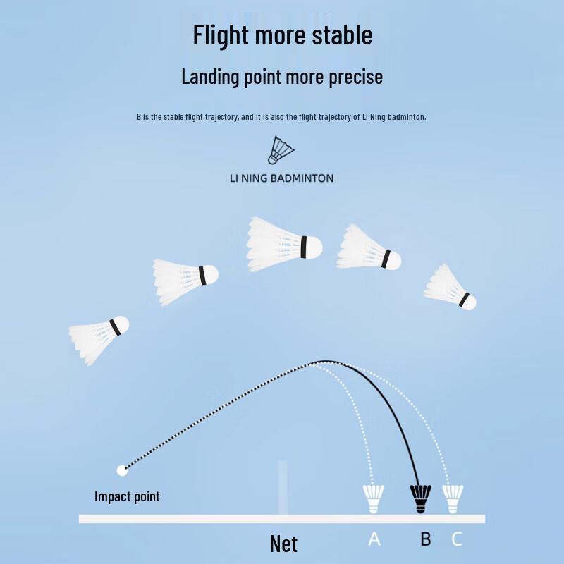 Li-Ning G100S Goose Feather Badminton Shuttlecocks