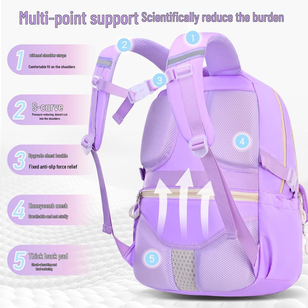2025 Model Spine-Protecting Waterproof Backpack for Grades 3-6 – Expandable, Lightweight, Double Shoulder Design for Boys