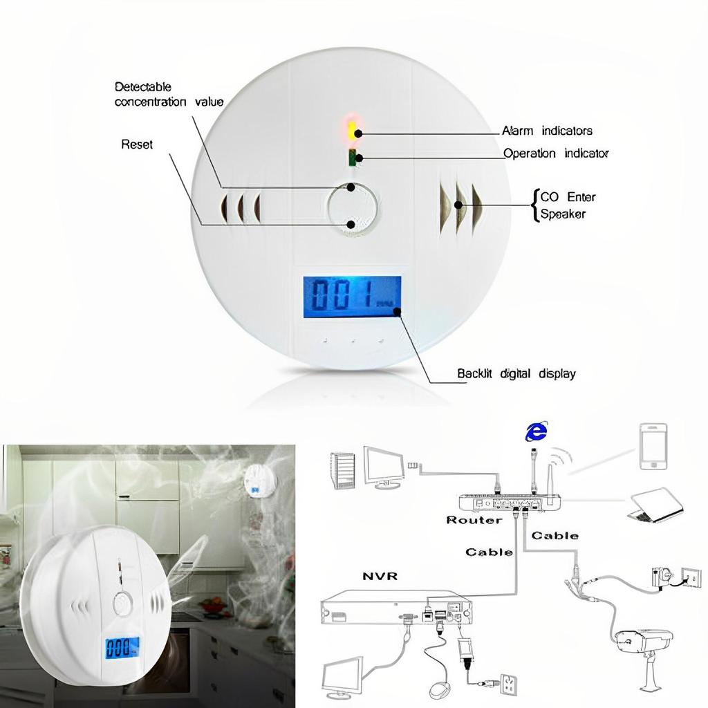 CO Carbon Monoxide Detector 2PCS