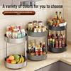 Stainless Steel Rotatable Kitchen Storage Rack