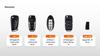 Autosleutel Programmeur LAUNCH X431 Sleutel Programmeur X 4 Sleutels Set IMMO Programmeertools Werkt met X431 PAD V/ IMMO ELITE/IMMO PLUS /PROG 3