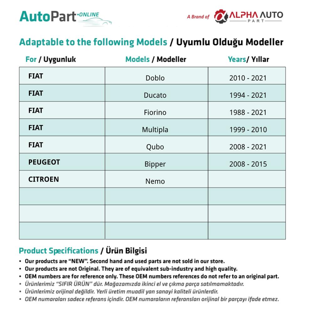 Střešní anténní tyč pro Fiat Doblo, Peugeot Bipper, Citroen Nemo