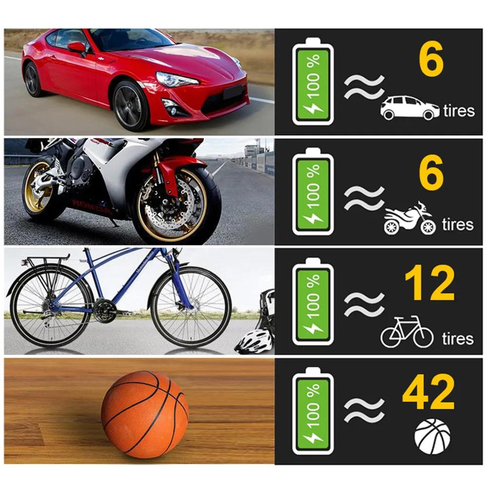 120W Car Automatic Tire Inflator Equipment Rechargeable Air Compressor Wireless Inflatable Pump Portable Digital LED Air Pump
