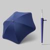 Accesorii – Umbrele