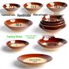 Rustic Chinese Ceramic Bowls & Plates: Retro Clay Tableware for Steaming, Braising, Noodles, Vegetables, and More.