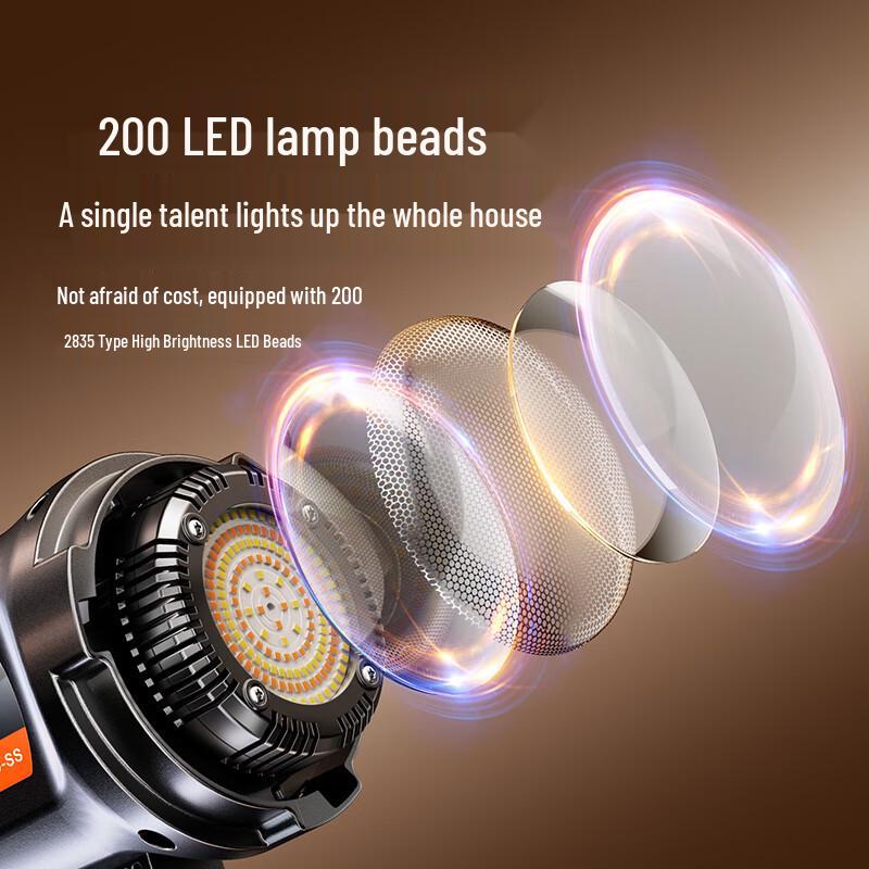 100W COB Studio Photography Fill Light