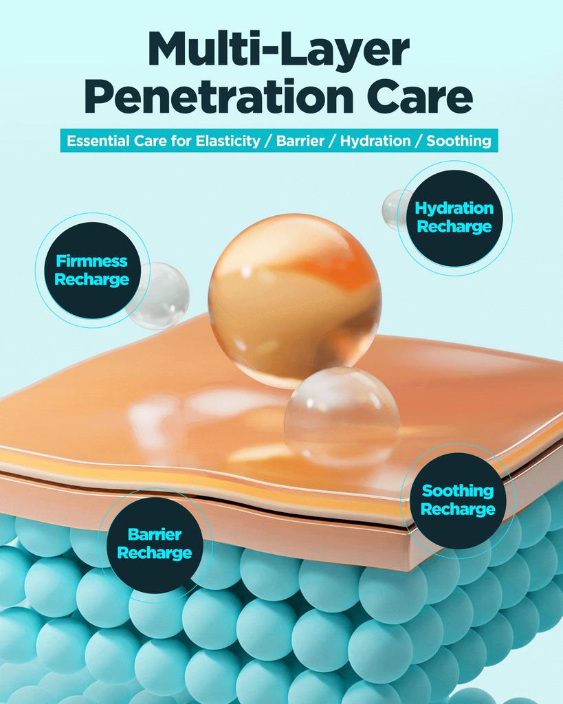 100% Pure PDRN [WELLAGE Official] HYPER PDRN REPAIR AMPOULE Wellage Repair Serum 30ml / HA-PDRN 100% Pure Hyaluronic Acid, Panthenol, and Collagen