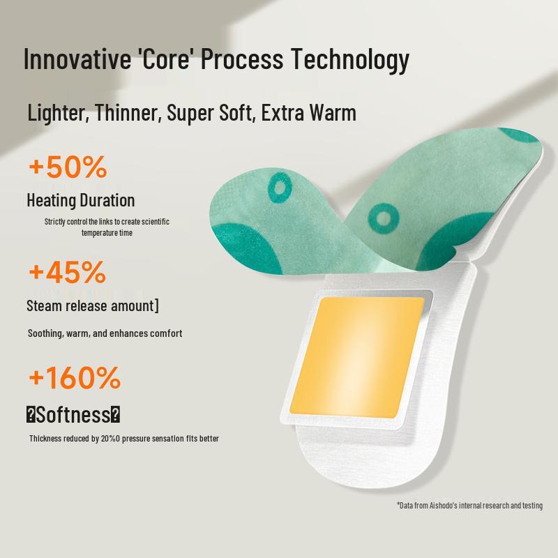 Aixiu Tang Warming Steam Eye Mask