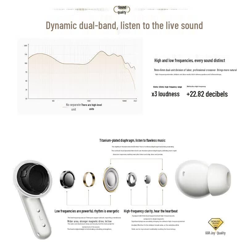 HONOR Earbuds 4 Noise Cancelling Earbuds