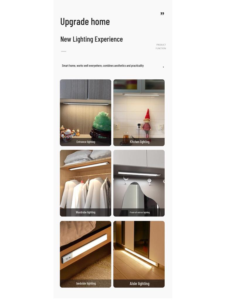 Rechargeable Ultra-thin LED Motion Sensor Light Strip for Cabinets with Magnetic Mounting