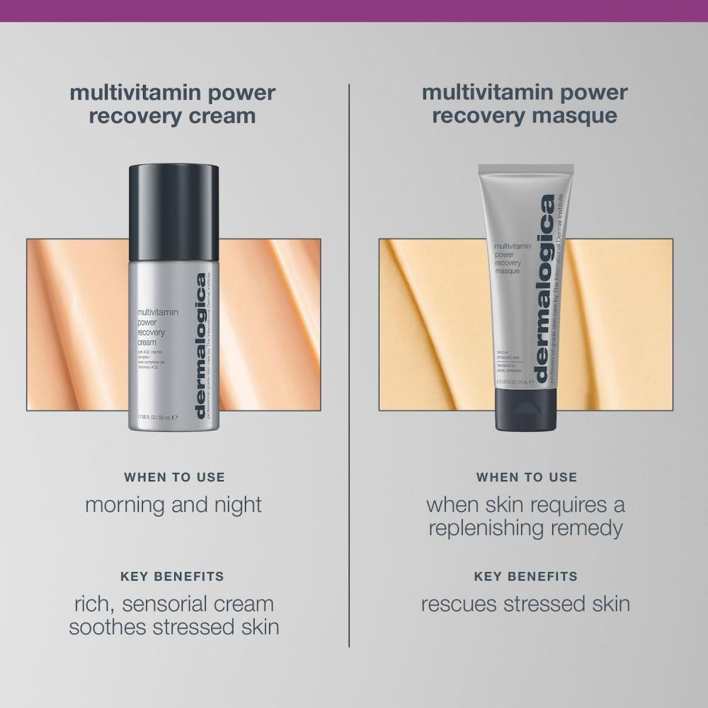 Dermalogica Multivitamin Power Recovery Cream 1.7 Oz   50 Ml