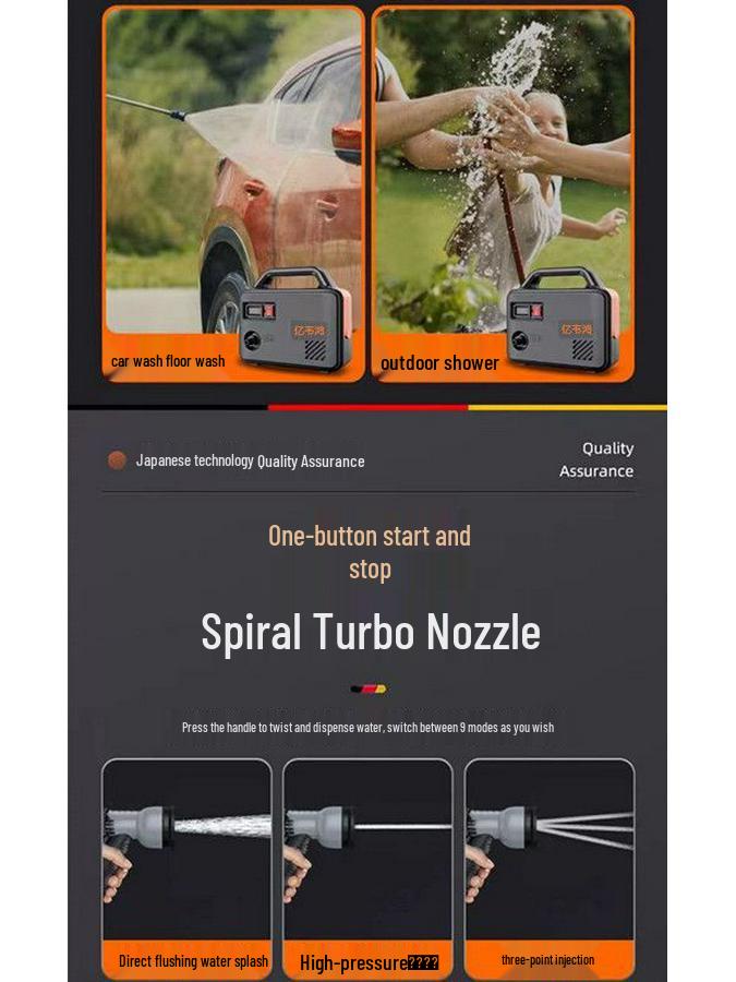 Rechargeable Water Pump for Agricultural and Garden Irrigation Systems
