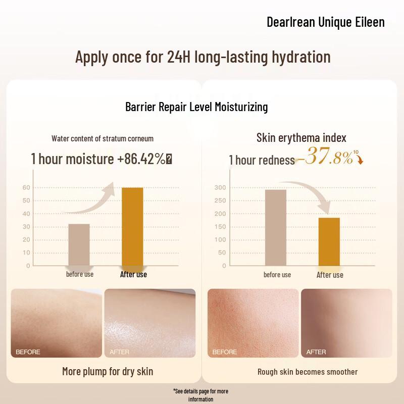 Dear Irean Floating Water Scented Body Lotion - Radiant Floral