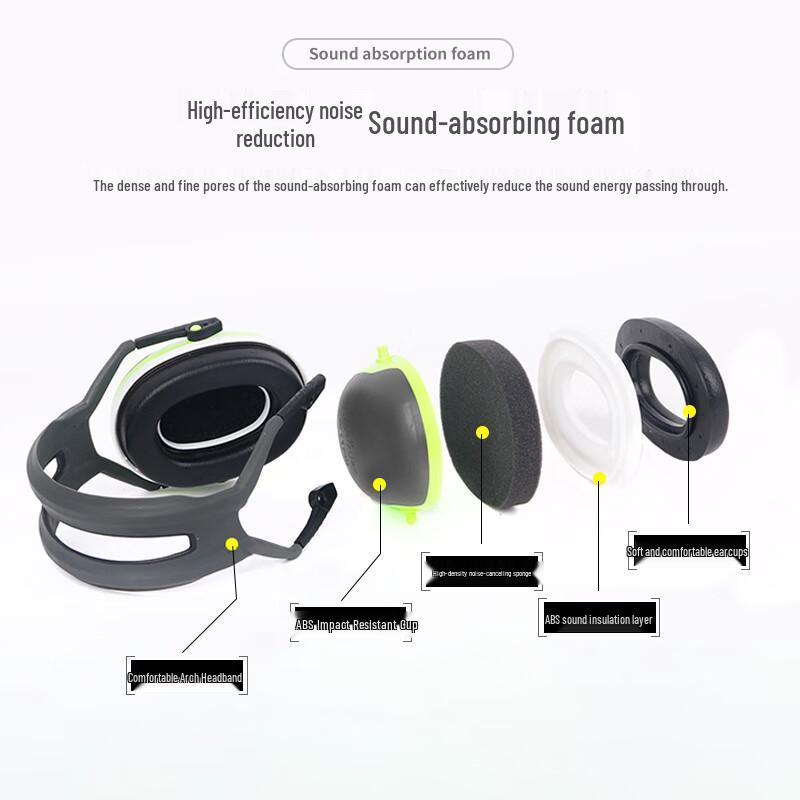 3M X4A Noise-Cancelling Earmuffs Standard