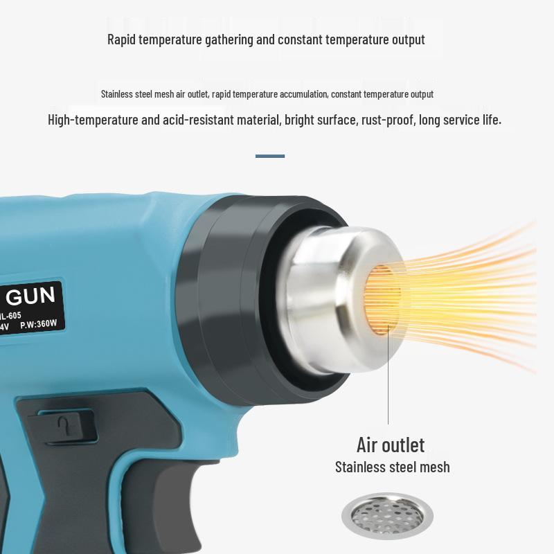 Cordless Lithium Battery Hot Air Gun for Heat Shrink Film, Car Stickers, Grout Sealing - Compatible with Makita, Milwaukee, DeWalt.