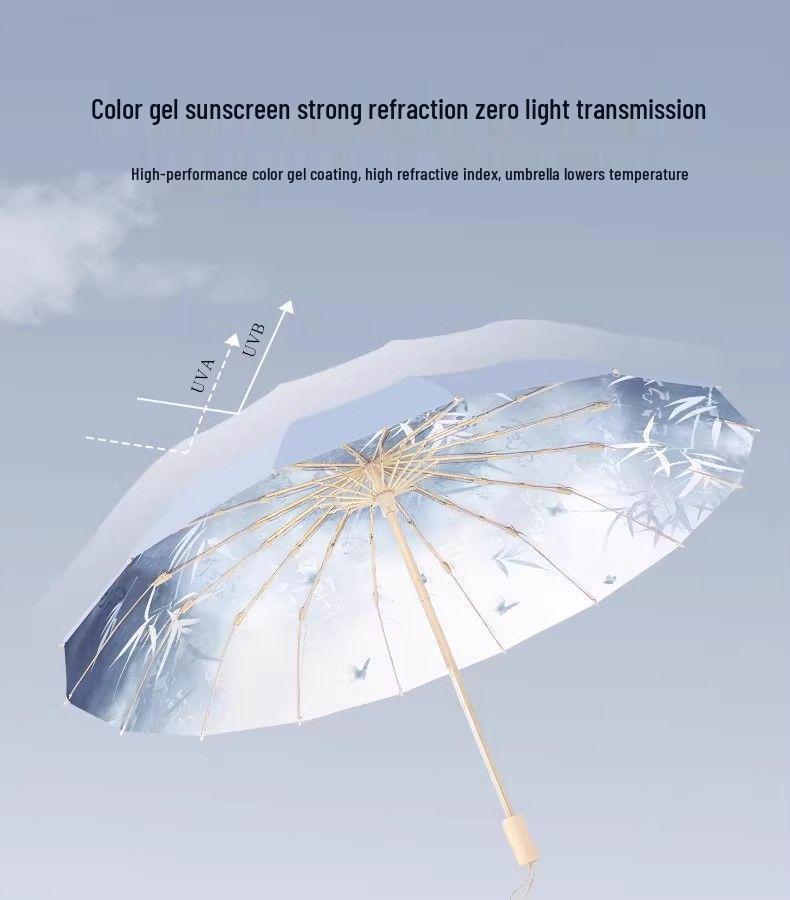 16-Rib Women’s Umbrella: Dual Use for Sun & Rain, UV Protective, Reinforced & Thickened for Enhanced Sunshade