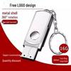 Depolama Aygıtları – USB Flash Bellek