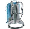 Рюкзак Deuter Trail 25 wave/ivy (3440524-3253)