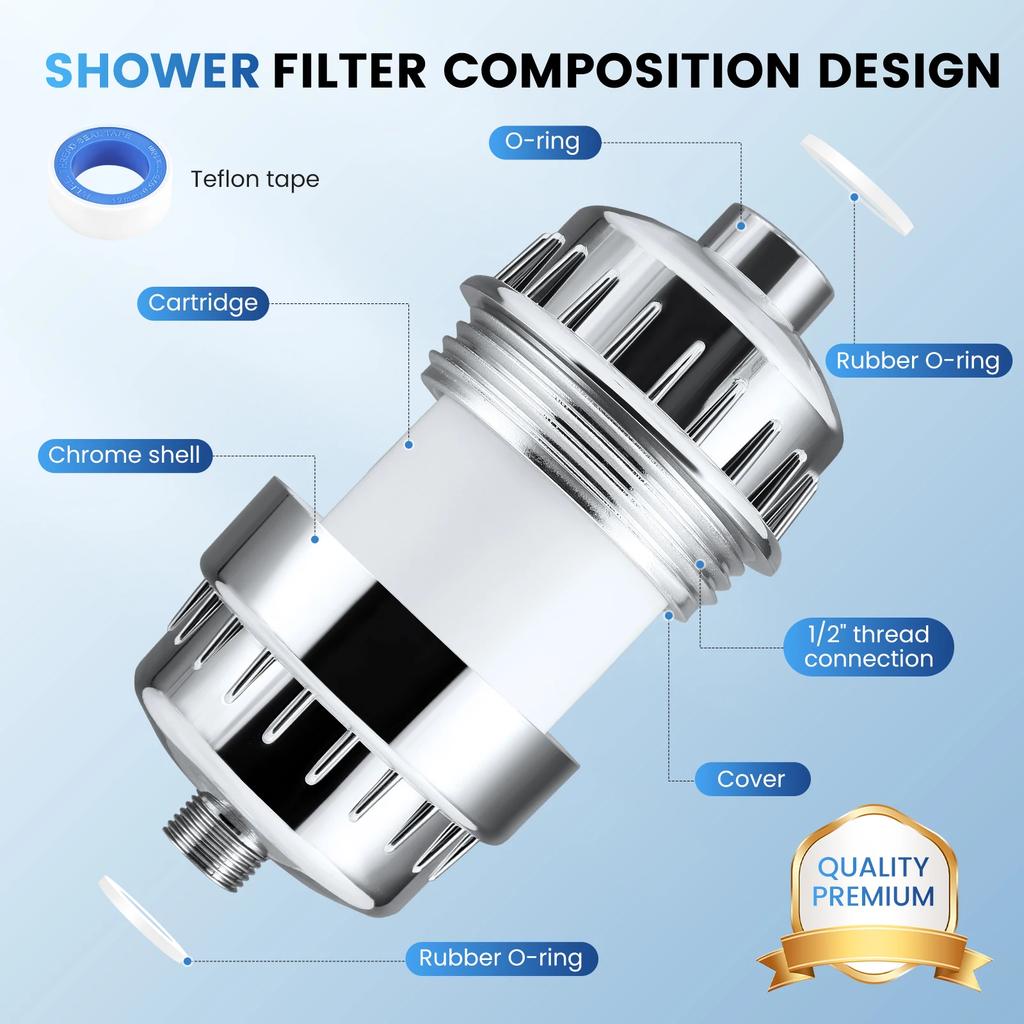 36 Stage Shower Faucet Head Cleaning Purifier Filter Metals Filtered for Hard Water Soften 1 Replaceable Extra Filter Cartridge