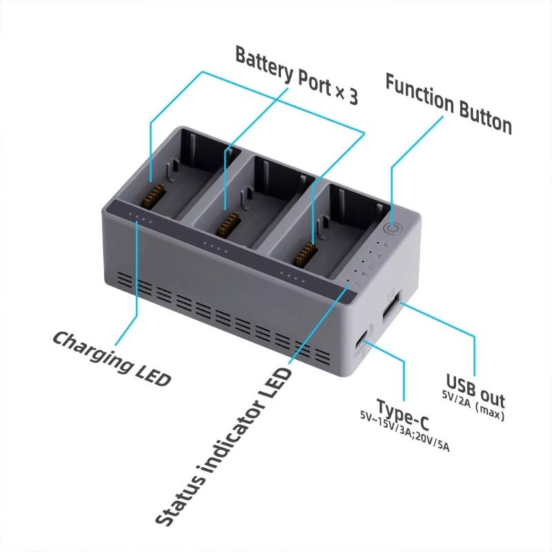 Drones Battery Chargers with Safety Circuitry for Mini 5Pro/4Pro/3Pro/3 Batteries Fast Charging Hub Heat Dissipation