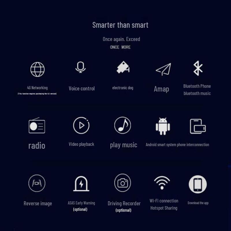 12-17 Dodge Ram Export Android Large Screen GPS Navigation System with Bluetooth, Reverse Camera, and CarPlay.