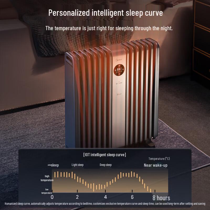 Midea HYX22TR Smart Oil-Filled Radiator Heater