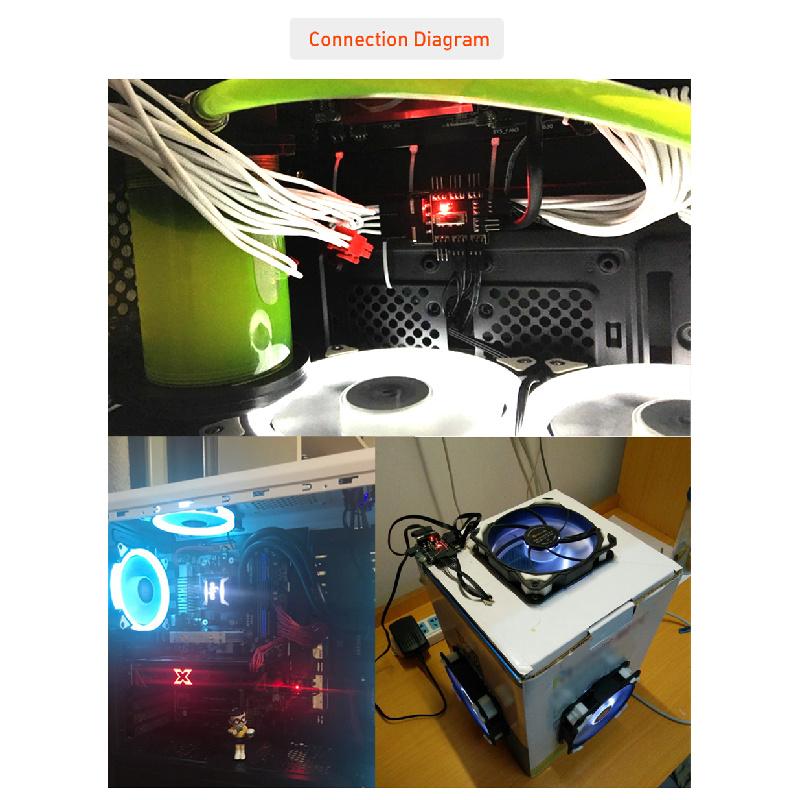 Cooling Fan Hub, 1 to 8, Fan Hub 3-Pin PWM Splitter, Computer Mining Adapter, Cooling Power Supply
