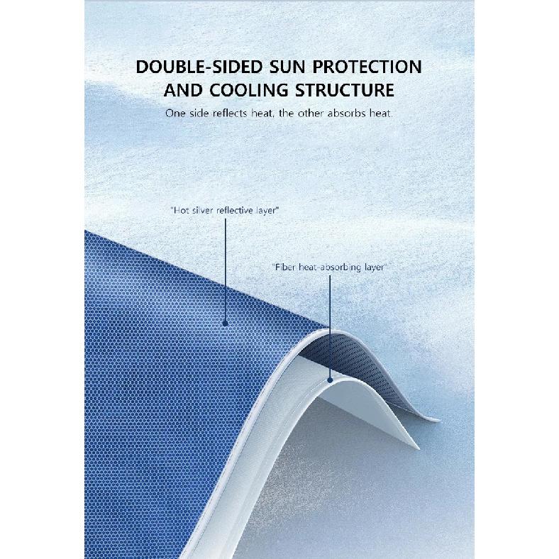 Ice Crystal Sunshade For Tesla Model 3 Highland 2024-2026 Model Y Juniper 2025 2026 Car Roof Front Rear Heat Insulation SunShade