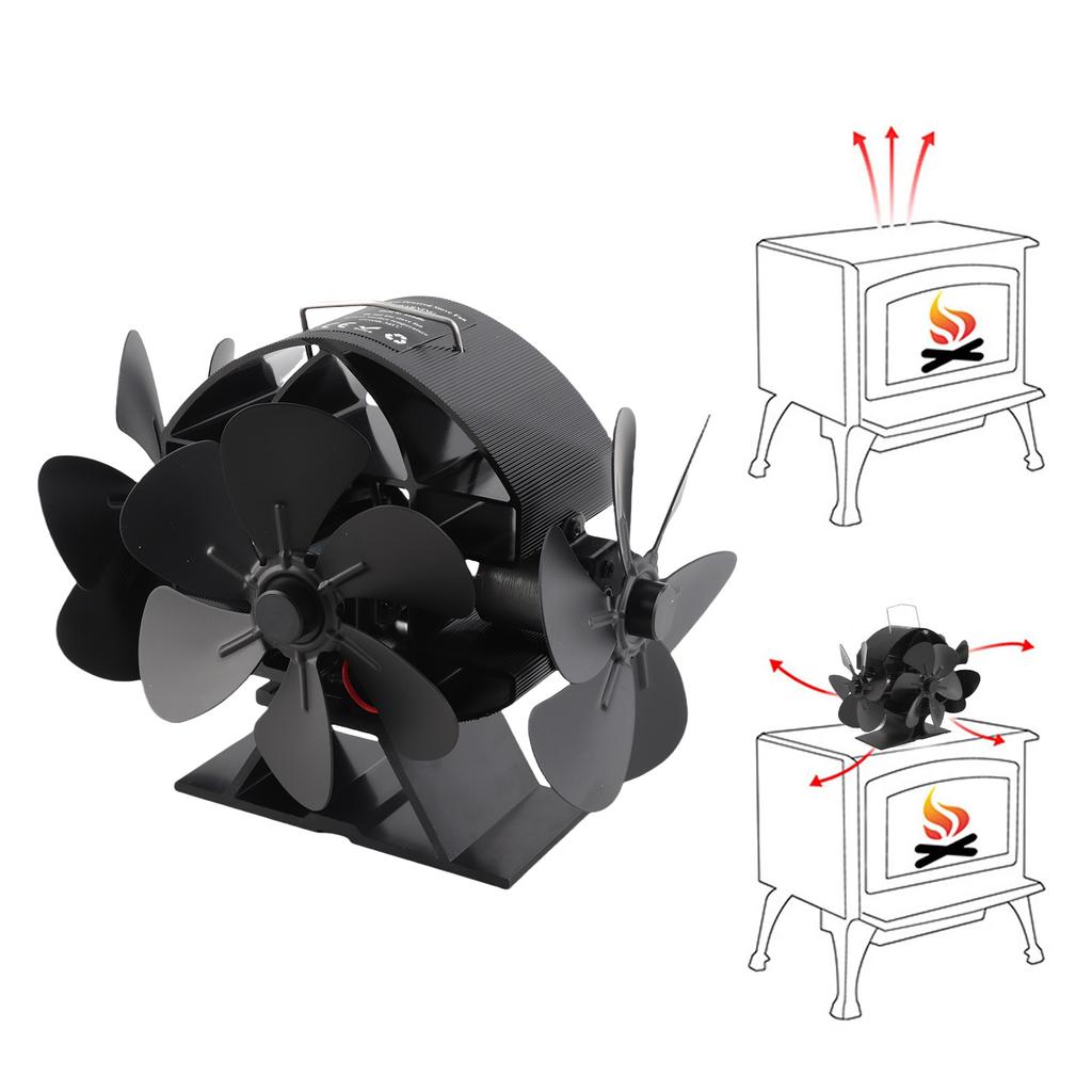 Wood Burning Stove Fan Efficient Airflow 18 Blades Aluminum Stove Fan Energy Saving Protective Cover with Handle for Fireplace