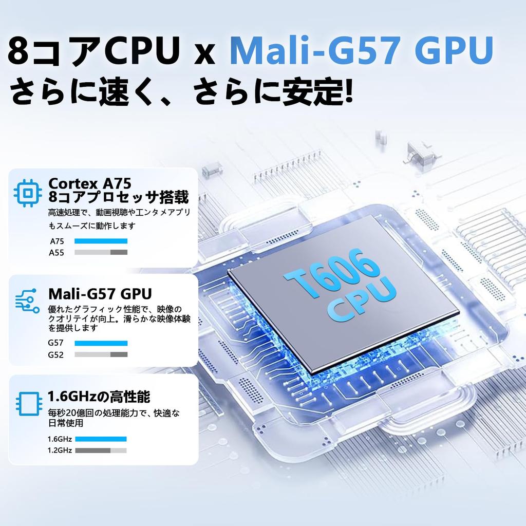 COOPERS CP31 Android 15 T606 20 GB RAM fysisk 14 GB 128 GB lagring 1 TB Widevine Ansiktsgjenkjenning GSM Nettbrett, 10,1-tommers, 8-kjerners CPU, 2,4/5 GHz Wi-Fi, (6GB +