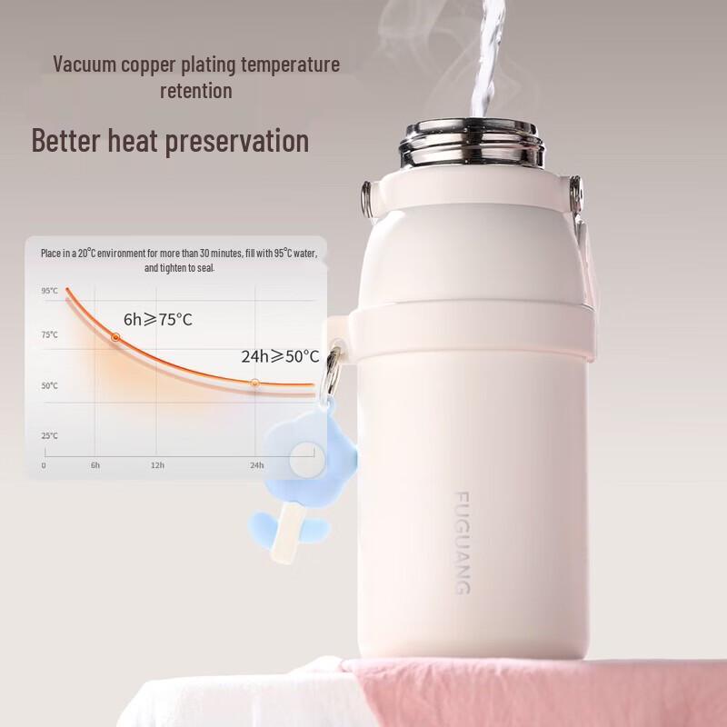 FUGUANG 316L Stainless Steel 1L Triple-Drink Insulated Bottle