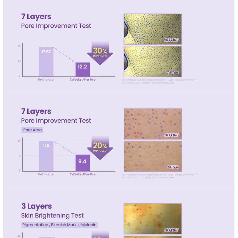 TIRTIR Niacinamide 20% Serum