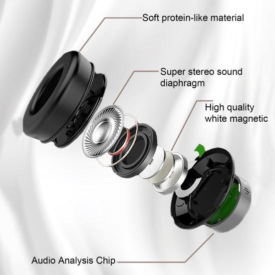 Kabelgebundenes Headset Intelligente Rauschunterdrückung Stereo Surround 3,5 mm Laptop-Computer-Headset Audiozubehör