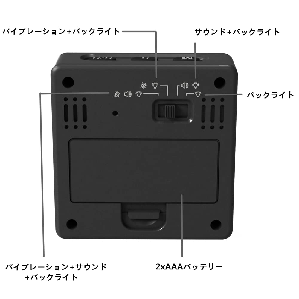 Creative Shake Alarm Clock, 5, 25, and Any Minute Time Management Device, Kitchen Timer, Classroom or Meeting Timer, Sports Timer, Black, Small