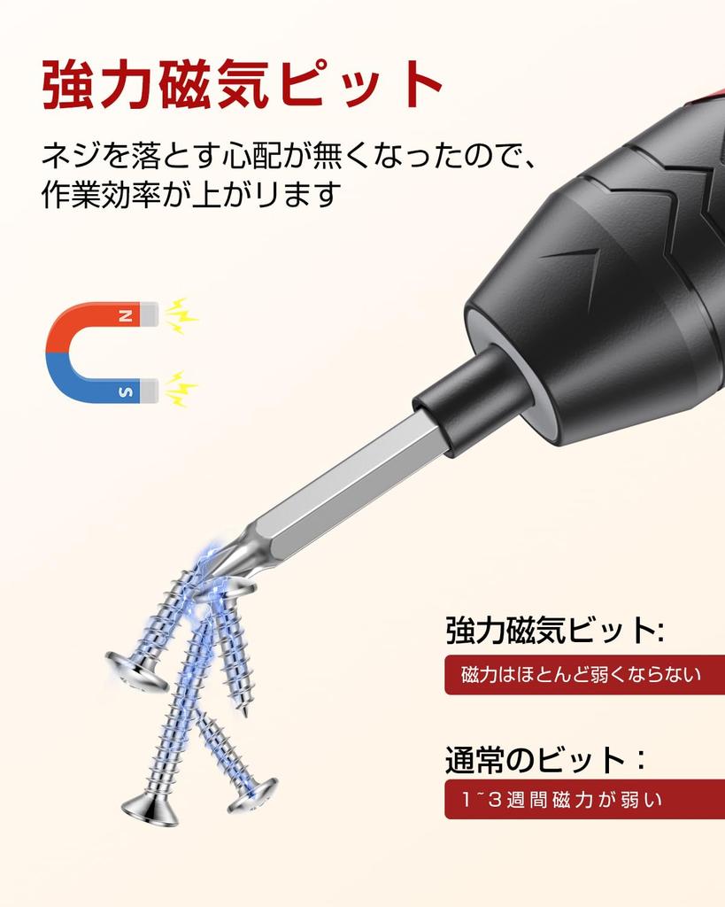 Electric Screwdriver New Enhanced Rechargeable Screwdriver with 4 LED Alloy 15 Power Ergonomic Easy Easy to Suitable for Home Everyday Appliance Power